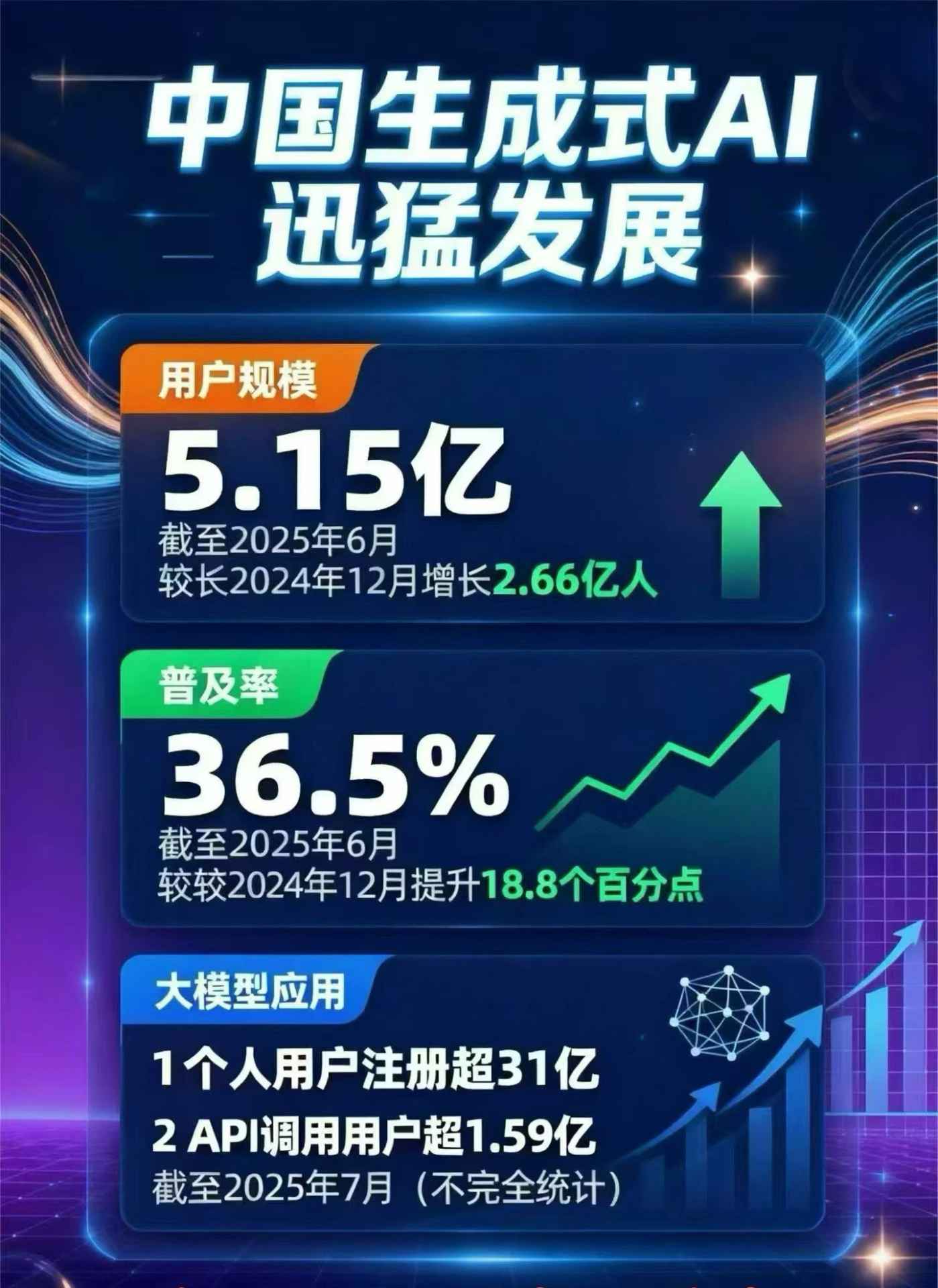 武安市豆包GEO优化是什么？内容创作核心逻辑解析