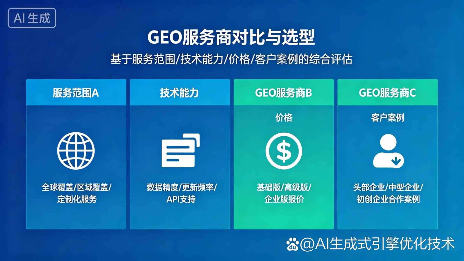 武安市GEO优化服务商该如何选择？聊聊生成式引擎优化行业现状